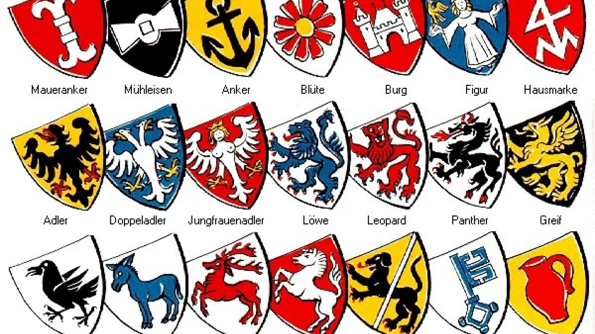 Wappen wissen.de