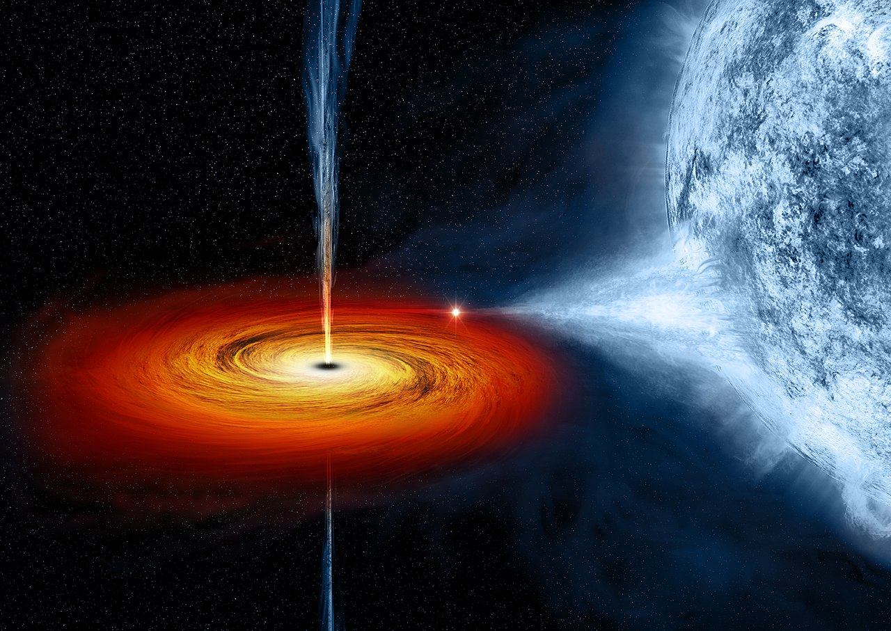  Stellares Schwarzes Loch Cygnus X-1