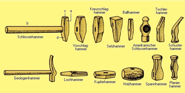 Einen Weg Zum Kopf Des Hammers Finden Hammer (Technik) | wissen.de