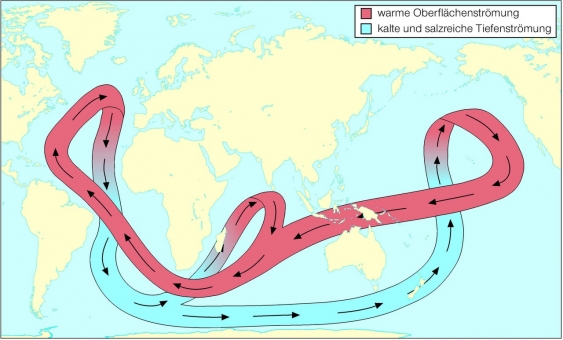 Meeresströmungen aus dem Lexikon | wissen.de