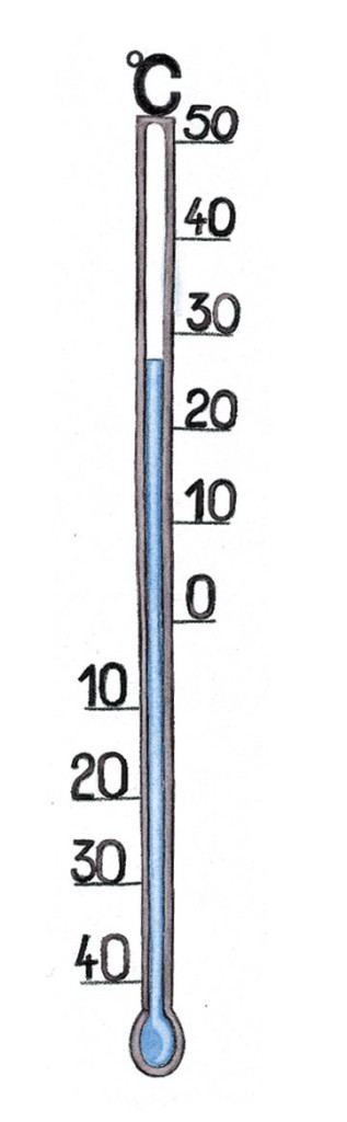 thermometer-aus-dem-lexikon-wissen-de