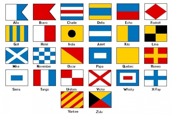 Schifffahrt aus dem Lexikon wissen.de