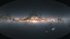 Milchstraße, Universum