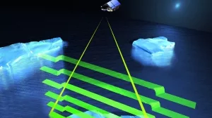 CryoSat misst, wie hoch das schwimmende Meereis über das Wasser hinausragt. Daraus lässt sich die Eisdicke ableiten.