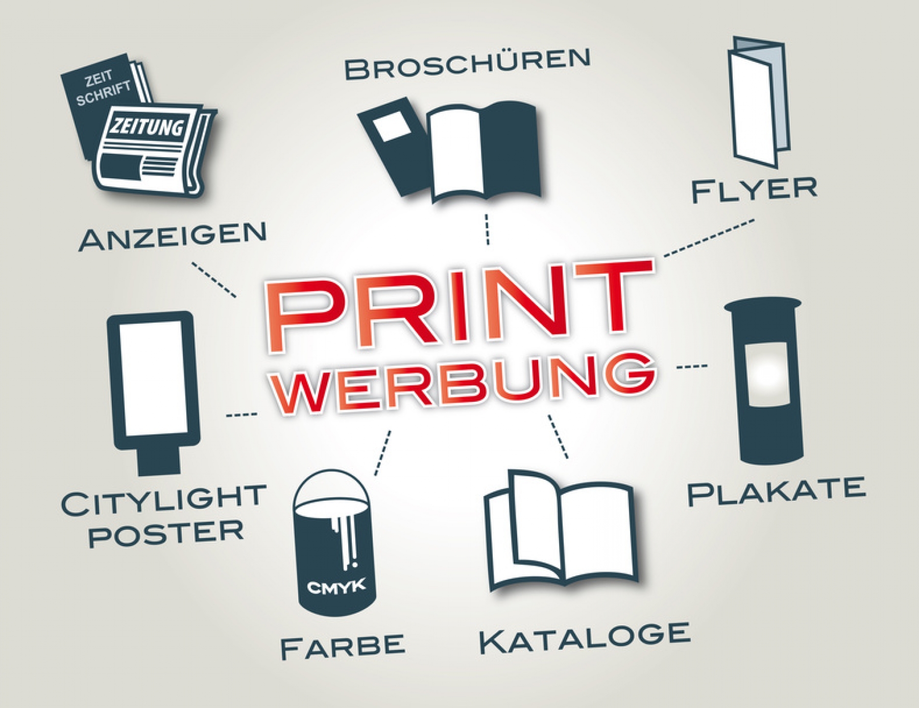 was ist ein logo? die bedeutung für ihre... Corporate Identity: wie das Firmenlogo zur Markenidentität wird | wissen.de