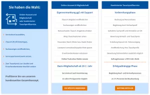 Inforgrafik zu den Entscheidungsoptionen zwischen Abonnement und kombiniertem Maklerservice.