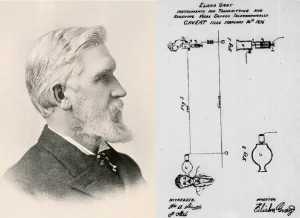 Elisha Gray und die Skizze seines Patentvorbehalts zum Telefon (1876)