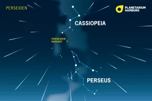 Radiant der Perseiden mit den Sternbildern Perseus und Cassiopeia