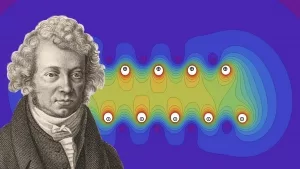 André-Marie Ampère und Symbild Elektrodynamik