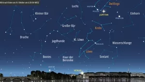 Östlicher Himmel am 19. Oktober gegen 6:30 Uhr MESZ