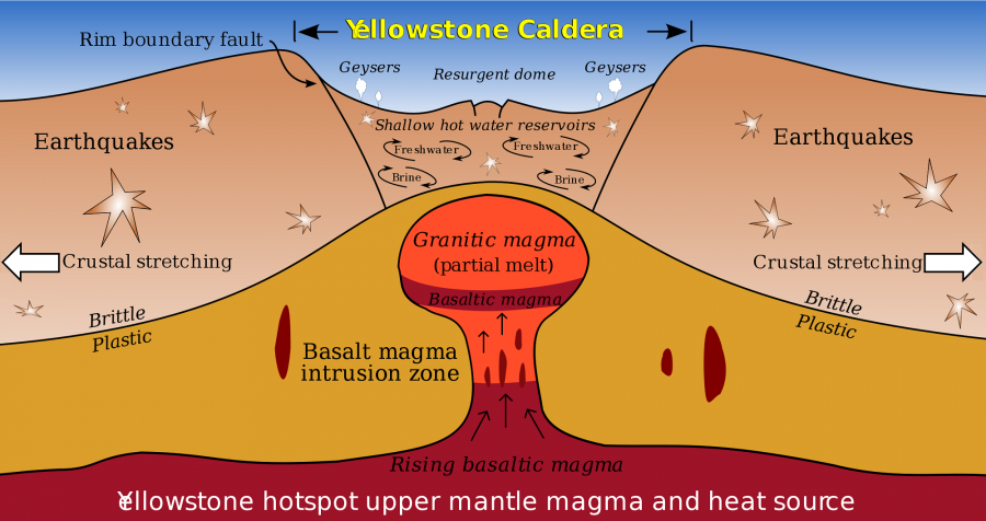 Was Passiert Wenn Der Yellowstone Ausbricht Was wäre, wenn der Yellowstone-Supervulkan ausbricht? | wissen.de